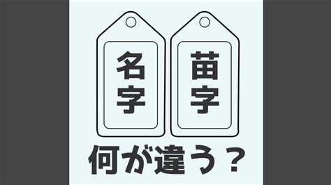 土形|「土形」の書き方・読み方・由来 名字(苗字)